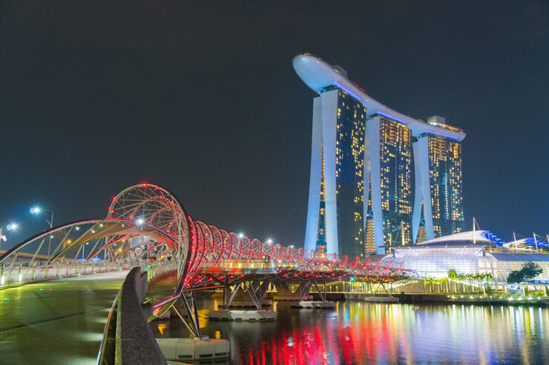 Singapore Itinerary